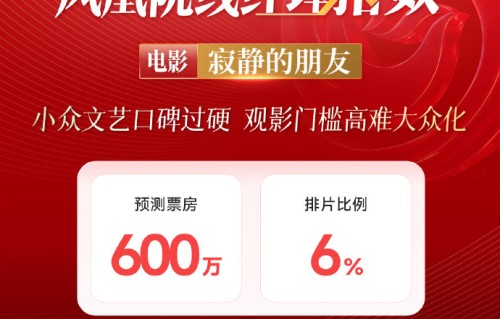 为何近年来梁朝伟主演的多部电影票房都不如预期，是他的个人号召力下降了吗？