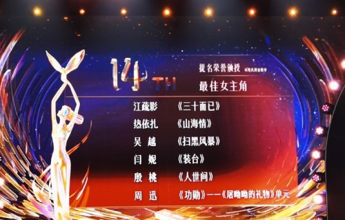 闫妮如果获奖将实现中国电视剧三大奖大满贯，她有哪些代表作？