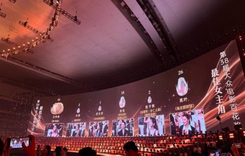百花奖101位观众评委是如何评选最佳女主角的？