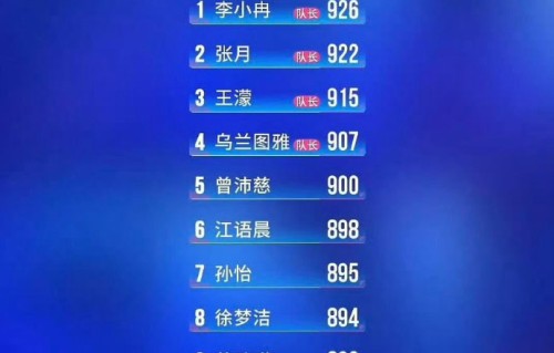 徐洁儿最终能拿到《乘风2026》什么名次