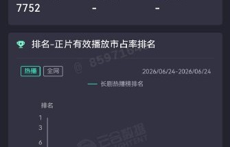 《昨夜将至》能不能让迷雾剧场重回巅峰？