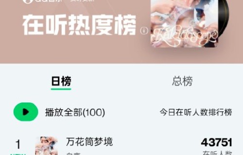 粉丝能扭转大众对白鹿新歌的评价吗