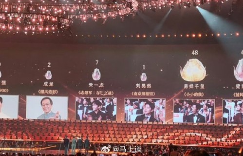 无冕影帝榜单中，沈腾0票为何观众仍力挺？