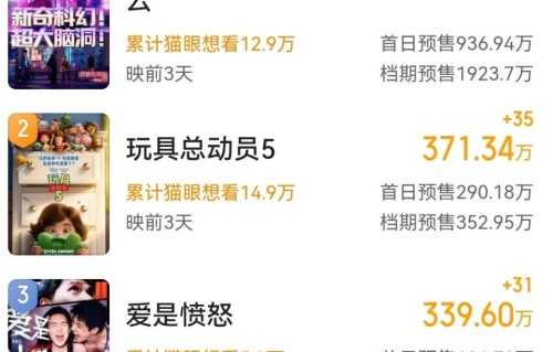 别再看轻冯小刚了！这部《抓特务》，就是他给端午档的一记“响雷”