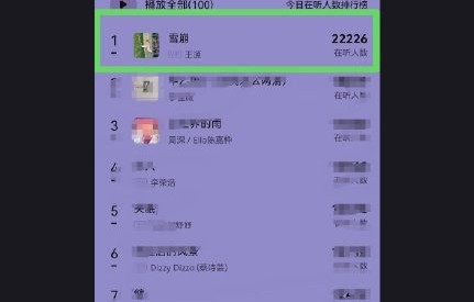 王源创作歌曲《雪崩》的灵感来自哪里？