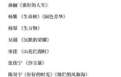 白鹿出演过哪些电视剧作品？