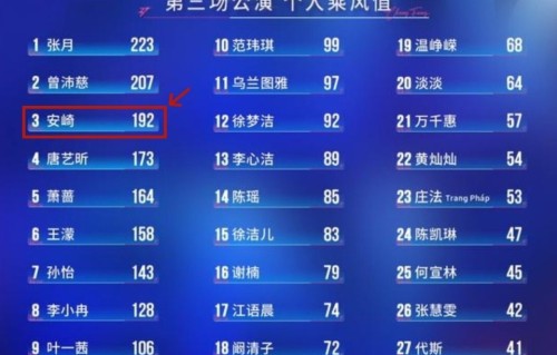 万万没想到，安崎在《浪姐》的30分钟，毁掉了她6年的路人缘