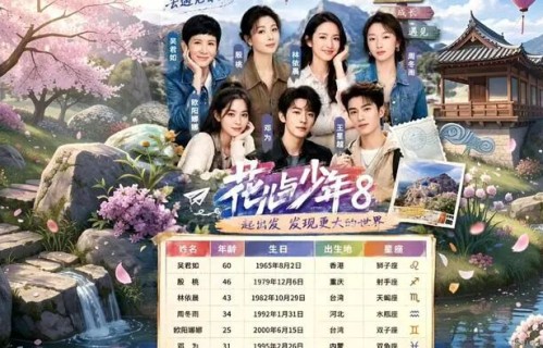 “影后季”来了!《花少8》阵容终确定,吴君如殷桃林依晨周冬雨带队横扫南美