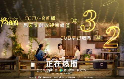 年年都有家庭剧，为什么是《好团圆》成收视黑马？