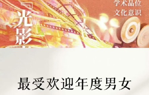 肖战凭借《得闲谨制》获得了哪些奖项或荣誉？