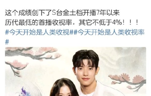 IU和边佑锡之前在《步步惊心：丽》中的角色是什么，本次合作有何看点？|朴所罗门|金惠奫|前男友|新剧|配角