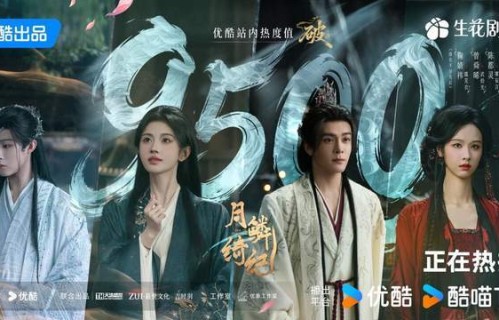 《月鳞绮纪》被骂爆但为何强势霸榜？ 9大看点：双女主狐妖虐恋+颜值天花板开打