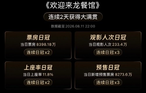 《欢迎来龙餐馆》的豆瓣短评