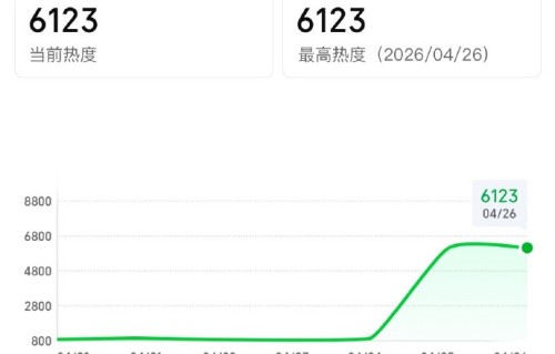 《佳偶天成》开播4小时双平台登顶，具体热度数据是多少？|任嘉伦新剧|佳偶天成开播|搜索|任嘉伦|任嘉伦扛剧