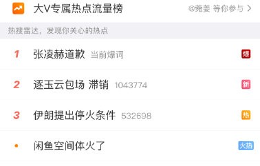 这起关于张凌赫的网络争议，反映了当前娱乐圈的哪些问题？