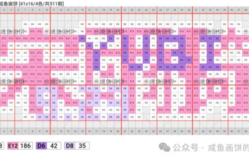 拼豆图纸(可保存)idol拼豆名牌-宋雨琦-梓渝-黄子弘凡-周深-杨颖-严浩翔-周翊然-张晚意-张凌赫|邓紫棋|Angelababy