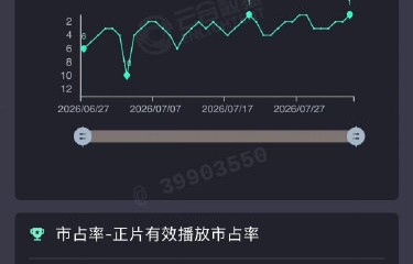 《地球超新鲜》第三季嘉宾阵容预测