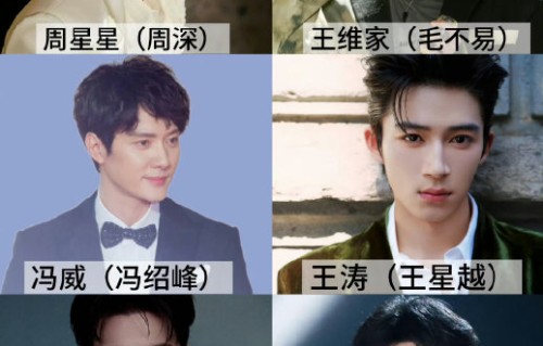 还有哪些演员之前一直用的是艺名？