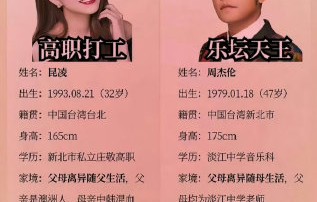 昆凌和周杰伦是怎么认识的？