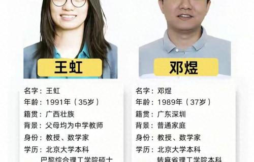 王虹与邓煜结婚了吗?他们的原生家庭状况如何_轻漾小溪舟
