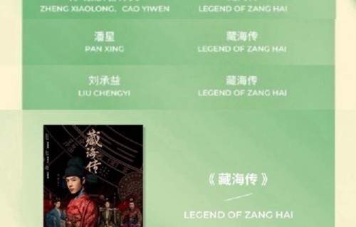 《藏海传》除了白玉兰提名，还获得了哪些重要的奖项或数据认可？|白玉兰奖|肖战|流量剧|文化|古装剧