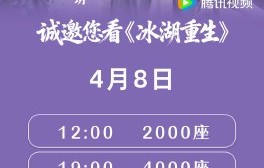 李昀锐在《冰湖重生》宣传活动找媒体的具体过程是怎样的？