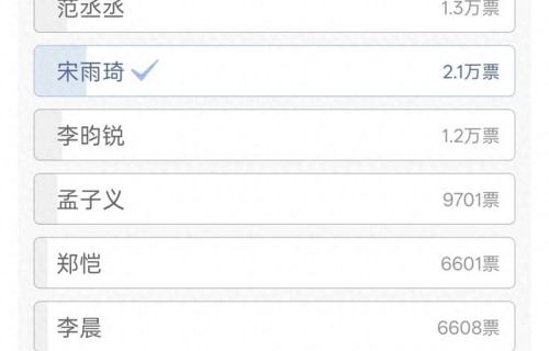 奔跑吧投票火爆刷屏!全员角逐人气榜单，粉丝熬夜助力冲榜_等风来