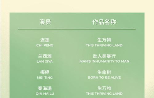 名单揭晓!朱媛媛，提名白玉兰奖最佳女配角