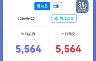 《云秀行》为什么积压三年才播出