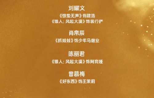 刘耀文前两次获得过哪些电影奖项的新人提名？