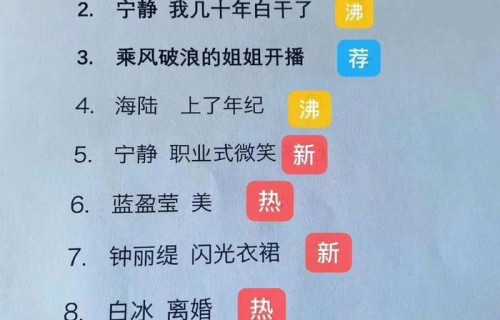 《乘风破浪的姐姐》很好看，但成团是个伪需求