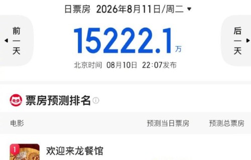喜剧演员在百花奖评奖中为何总是遇冷？