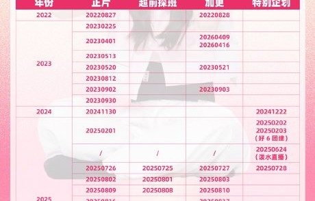 孟子义加入好6团后首期节目有哪些精彩看点？