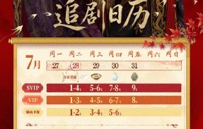 《御廷谣》在芒果TV每天几点更新？
