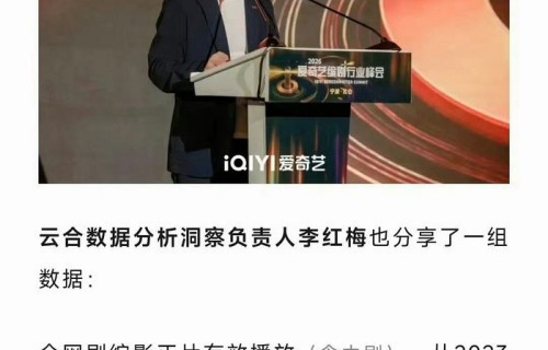 编剧峰会公布数据，张凌赫田曦薇《逐玉》播放量双第一|发言|负责人