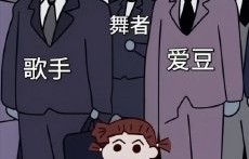 陈瑶在《乘风2026》节目中接下来的舞台表现和成长方向会是什么？|杀手锏|乘风破浪|国风|跨界|霍元甲