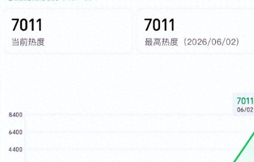 《灵魂摆渡》首播破7000，却被要求下架，网友:第一集就把人劝退|于毅|低智商|灵魂摆渡|短剧