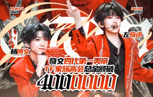 高会数据会影响偶像的资源分配吗