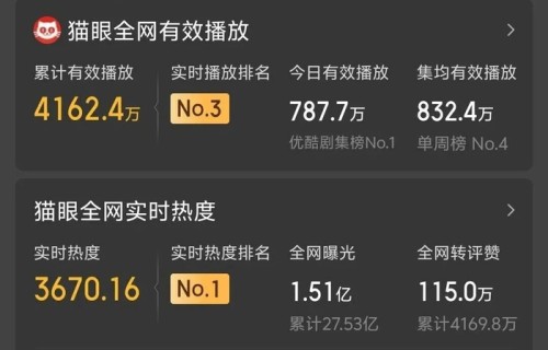 正午阳光《雨霖铃》前两集:服化道没得挑,剧情差点劝退,但我赌它能接住后金庸时代的武侠大旗