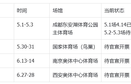 2026谢霆锋演唱会门票在哪里买?谢霆锋演唱会门票购买指南