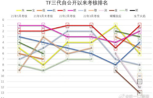 张峻豪未来的音乐梦想是什么？