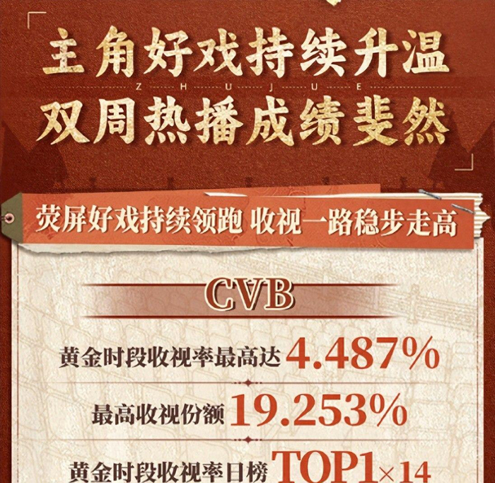 打开网易新闻 查看精彩图片