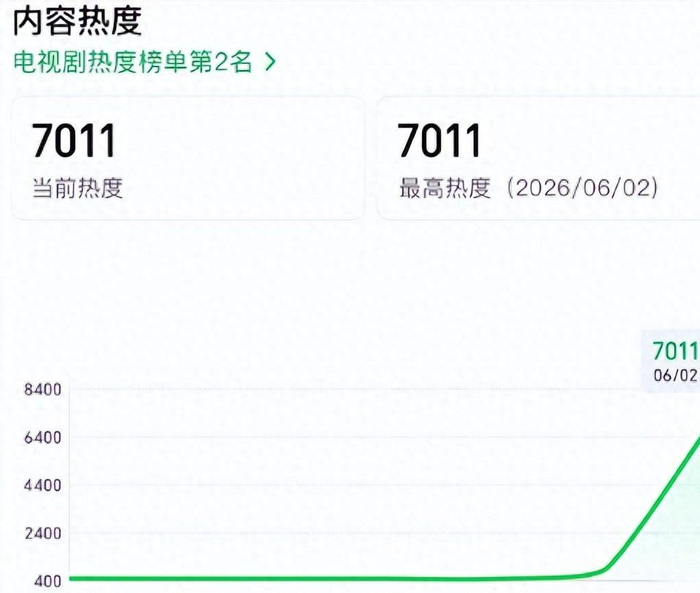  打开网易新闻 查看精彩图片 