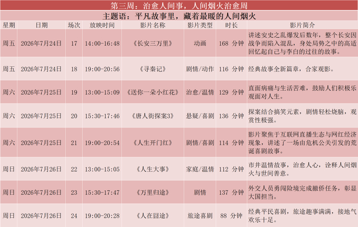 图源：文化桂城