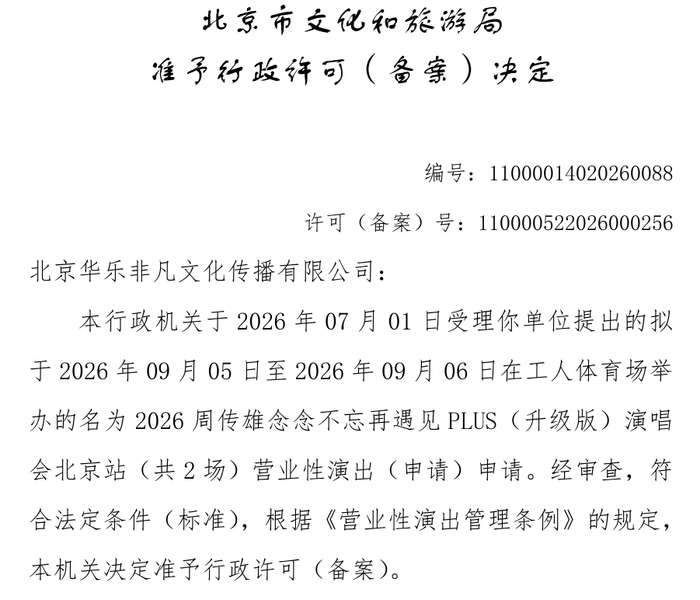 图源：北京市文旅局（下同）