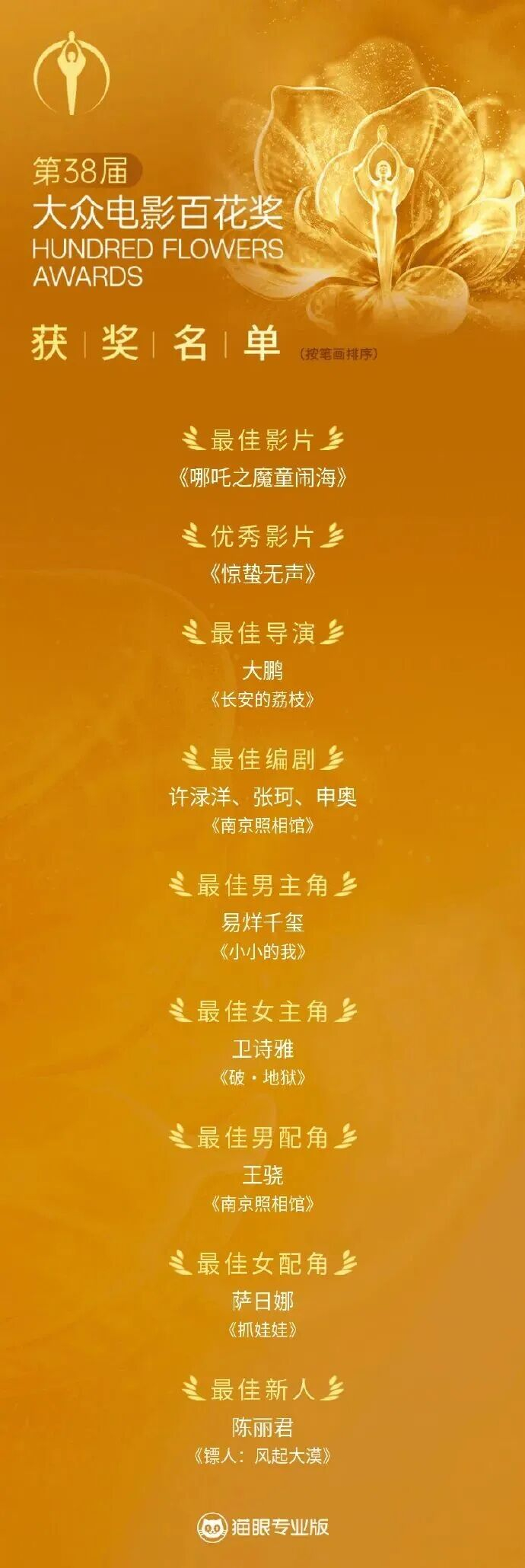 来源:新华社微信公众号综合